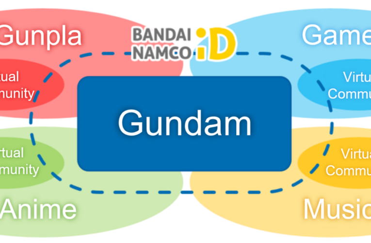 Comienza la 3ra Conferencia GUNDAM ¡Se anuncia el “Proyecto Metaverso GUNDAM”!