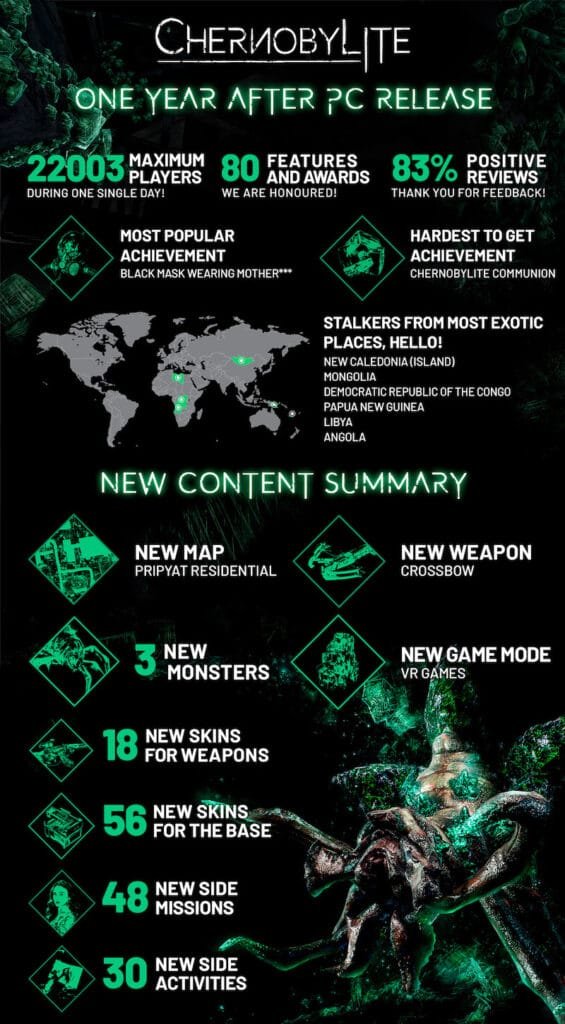 unnamed 2022 07 28T155121.425