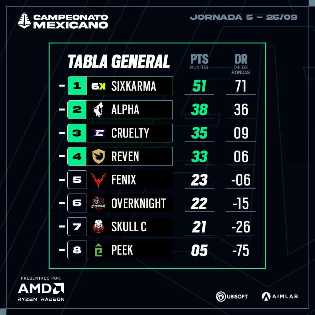 unnamed 2022 09 28T151306.407