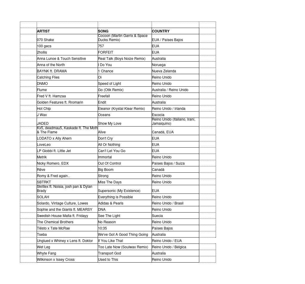 Hoja de calculo sin titulo