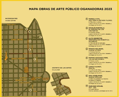 semana del arte 2023