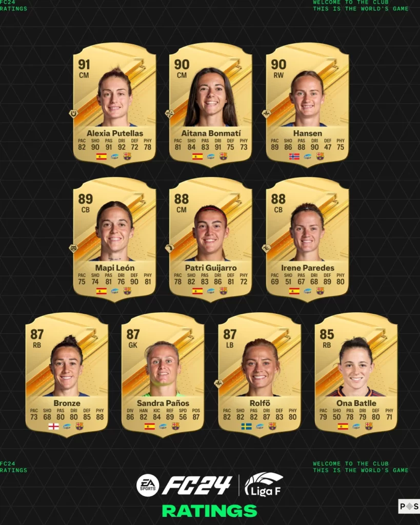 3 FC24 RATINGS 4x5 TOP24 LIGA F 1 10