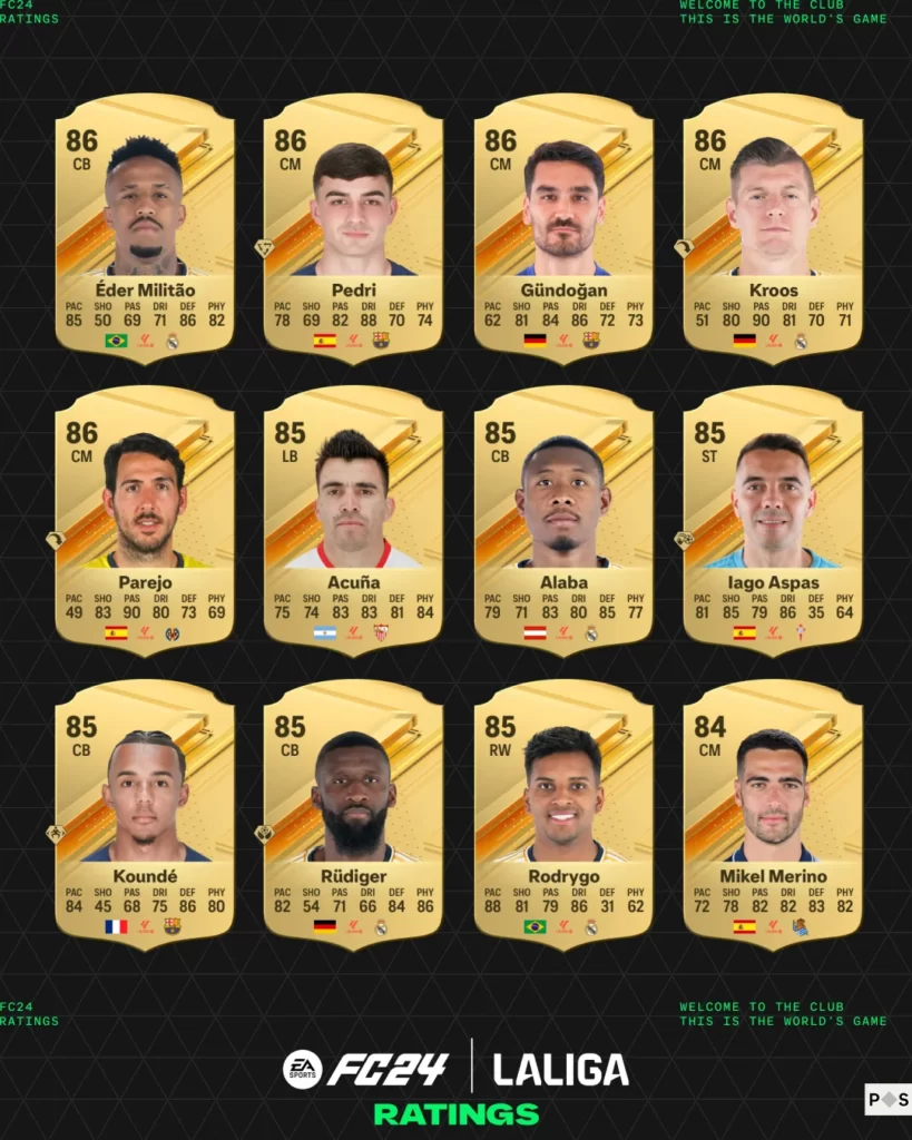 4 FC24 RATINGS 4x5 TOP24 LA LIGA 13 24