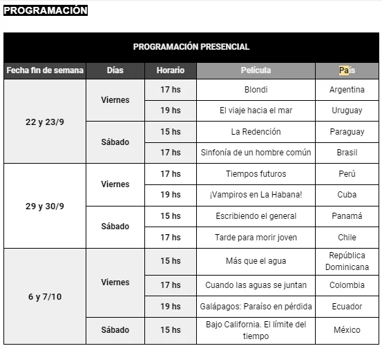 programacion mira pa aca